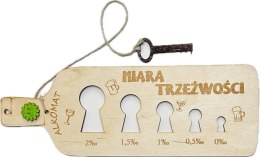 Miara Trzeźwości