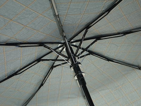Parasolka średnica 55cm Parasolka średnica 55cm
