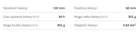 Świeca pieńkowa 120/60mm bawełna/ecru | 34377 Świeca pieńkowa 120/60mm bawełna/ecru | 34377