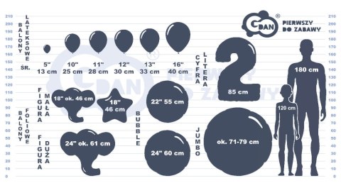Balony 5szt uśmiech 12'' GS110/PS3M Balony 5szt uśmiech 12'' GS110/PS3M
